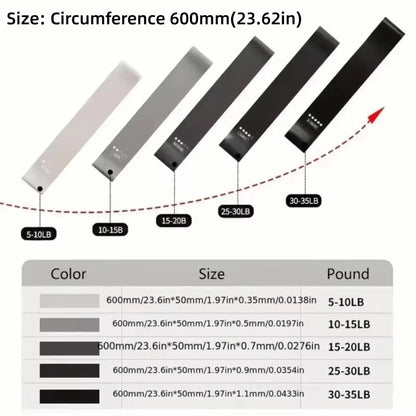 5Pcs TPE Fitness Resistance Bands Stretching Durable Yoga Sport Elastic Bands Pilates Hip Circle Expander Bands Gym Equipment